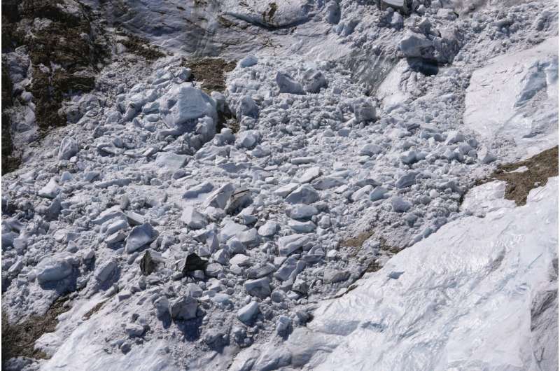 El calentamiento global crea peligro para los glaciares alpinos