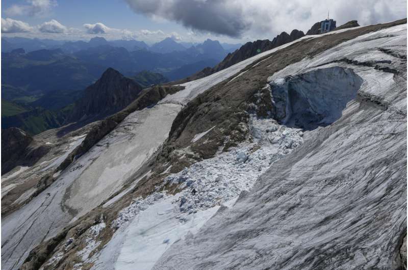 Warming world creates hazard for Alpine glaciers
