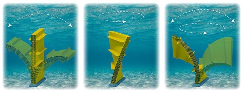 Wave energy technology could generate electricity from ocean waves, clothing, cars and building