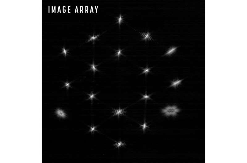 Webb team brings 18 dots of starlight into hexagonal formation