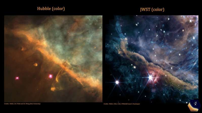 Webb telescope of the Orion nebula 