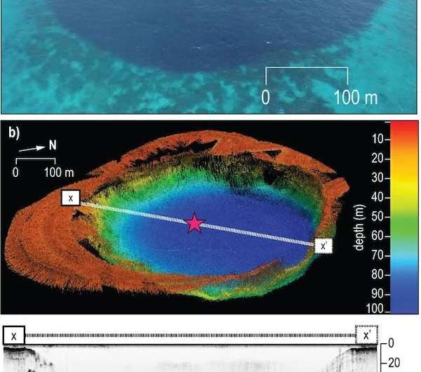 We're decoding ancient hurricanes' traces on the sea floor—and evidence from millennia of Atlantic storms is not good news for t