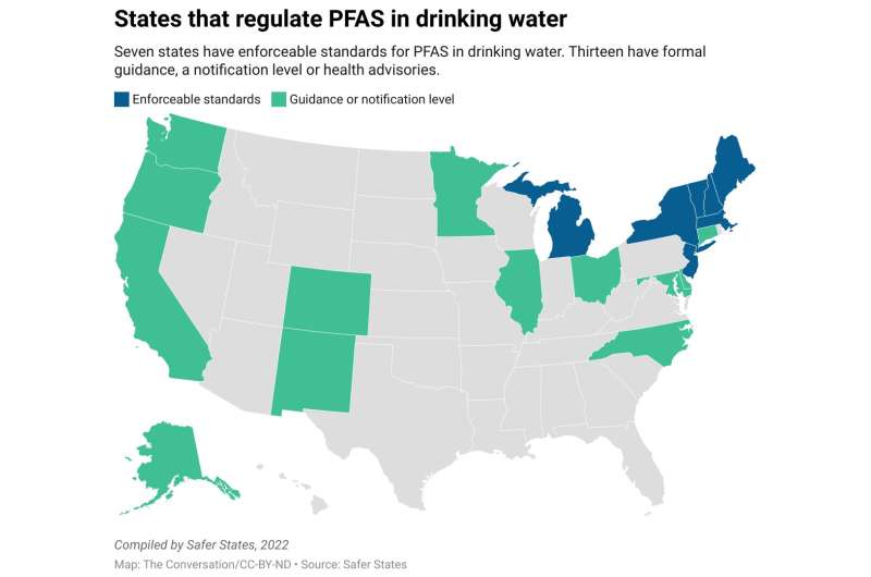 What are PFAS, and why is the EPA warning about them in drinking water? An environmental health scientist explains