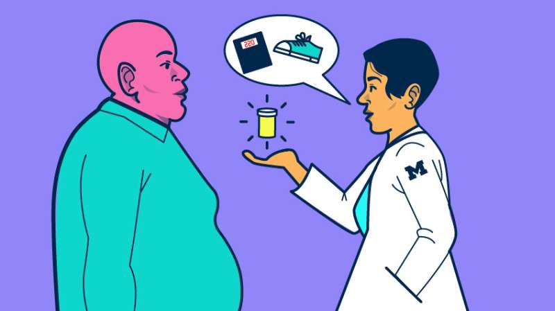 What will it take to transform obesity care for all?