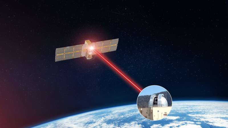 What's Next: The Future of NASA's Laser Communications