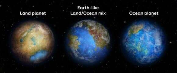 What's the best mix of oceans to land for a habitable planet?