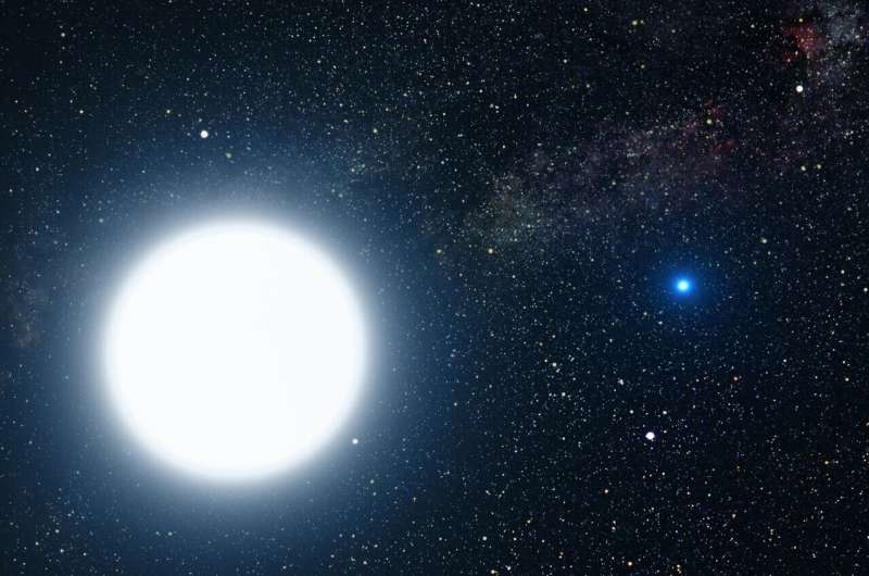 white dwarf star