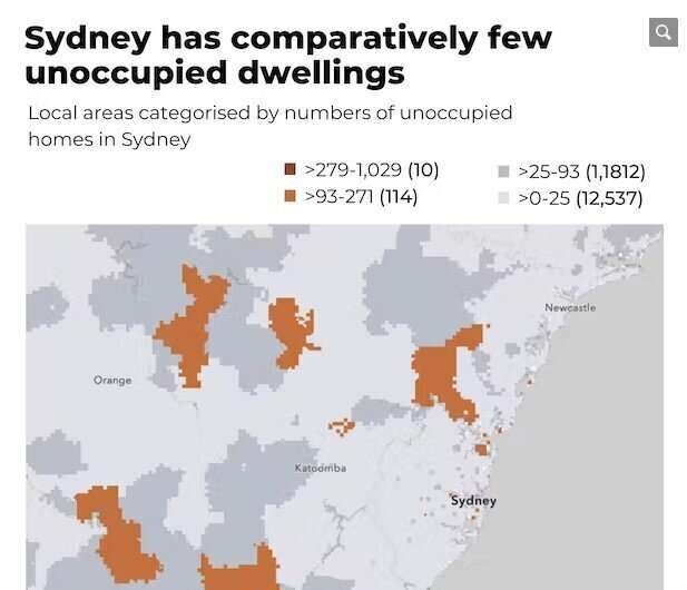Why Australia’s '1 million empty homes' are vacant — they're not a simple solution to housing need