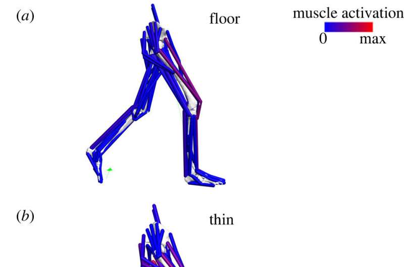 Why walking on deforming surfaces uses more energy