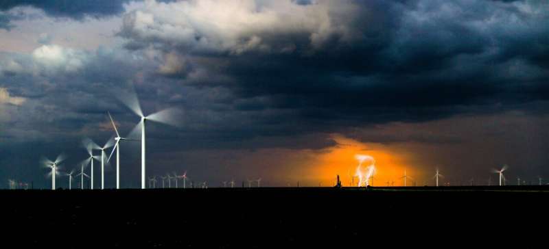 wind farm lightning
