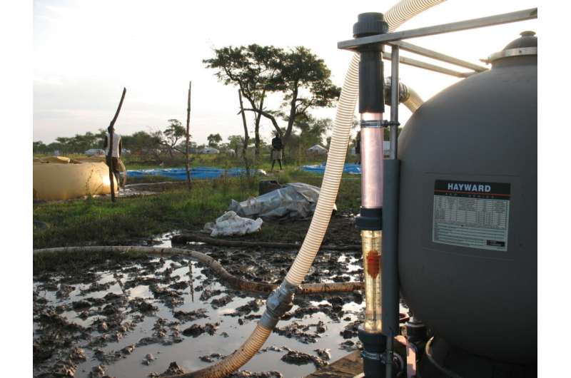 York U researchers' revamped AI tool makes water dramatically safer in refugee camps