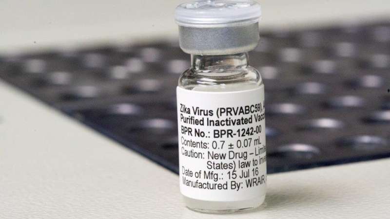Zika vaccine shows promising results in preclinical studies