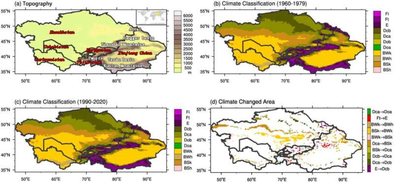 Zone-by-zone study of Central Asia shows hotter and drier deserts and warmer and wetter mountains due to climate change