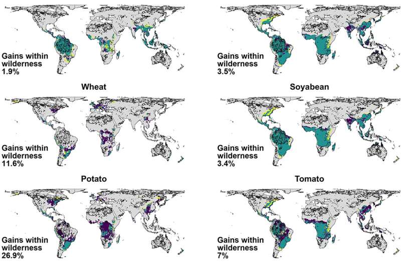 10% of high-latitude wilderness may be threatened by agriculture as the climate warms