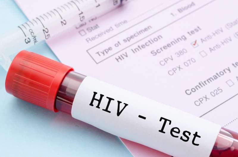 2014 to 2021 saw increase in HIV testing, PrEP in transgender persons