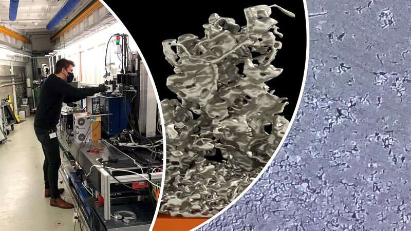 3D battery imaging reveals the secret real-time life of lithium metal cells