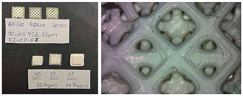 3D-printed ceramic structures will improve fuel cells to make better use of natural gas