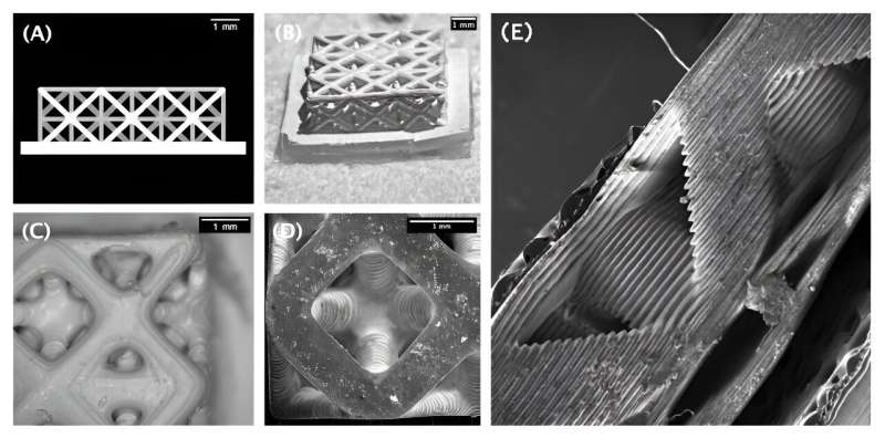 3D-printed ceramic structures will improve fuel cells to make better use of natural gas