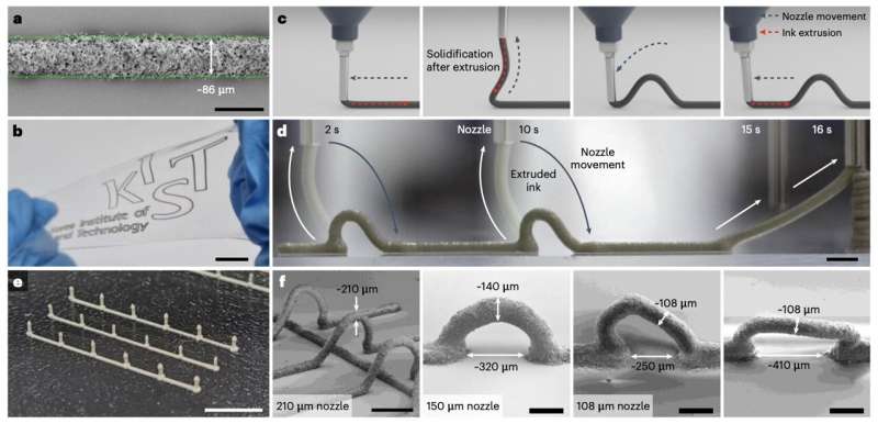 3D printed elastic conductors for stretchable electronics