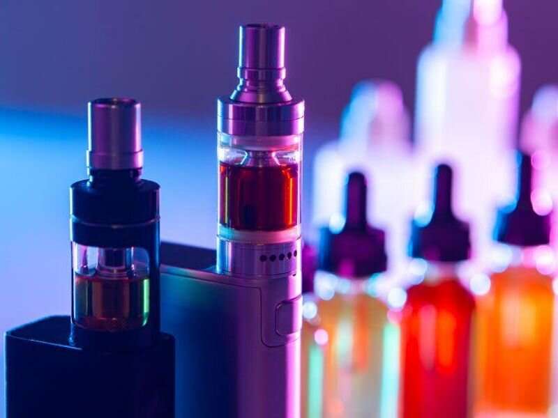 4.5 percent of U.S. adults used electronic cigarettes in 2021