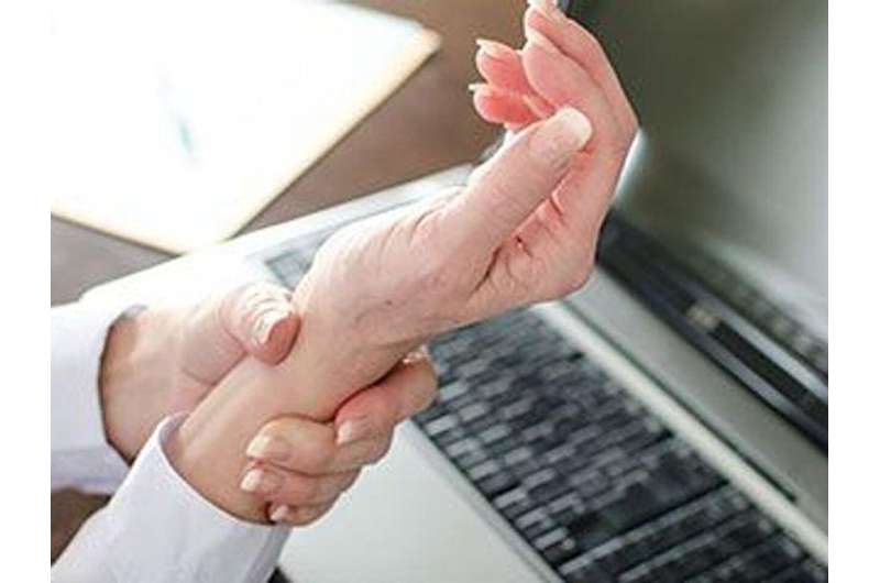 9.0 percent of U.S. adults had repetitive strain injuries in 2021