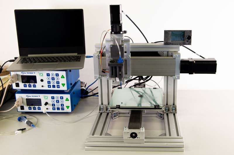 A 4D printer for smart materials with magneto-and electro-mechanical properties