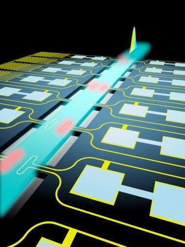 A better photon detector to advance quantum technology