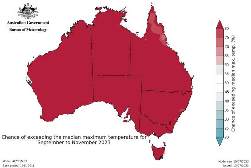 A climate expert explains the Northern Hemisphere's strange, wild summer—and what it means for Australia