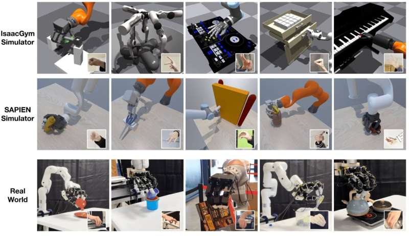 A computer vision-based teleoperation system that can be applied to different robots