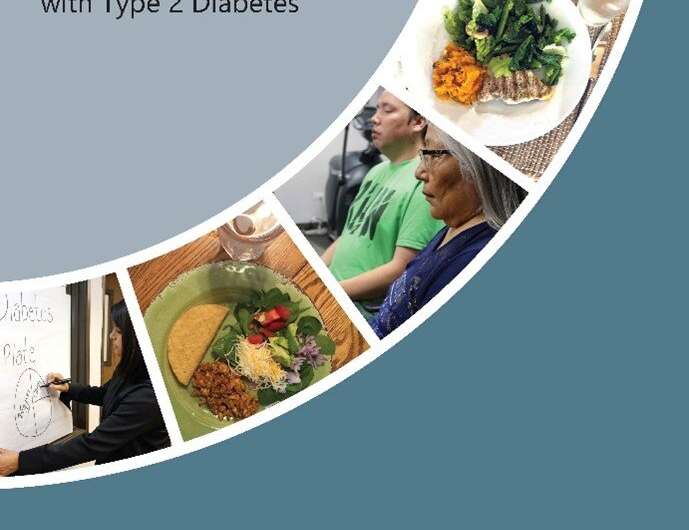 A culturally adapted online experience improves type 2 diabetes nutrition education for American Indians and Alaska Natives