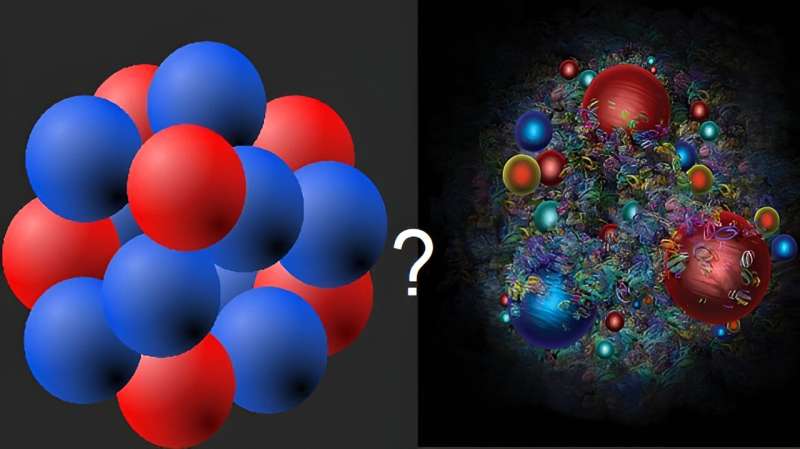 Un liquide dense de quarks est distinct d'un liquide dense de nucléons