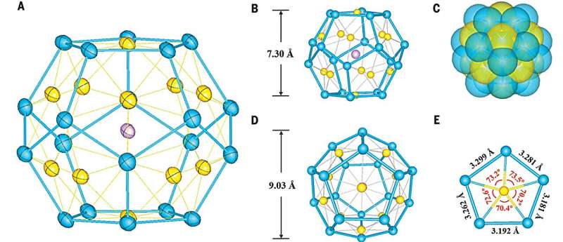 A fullerene-like molecule made entirely of metal atoms