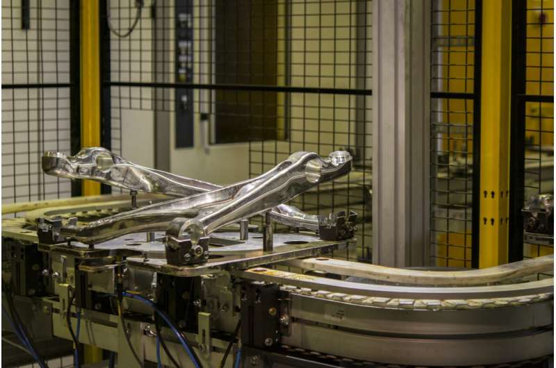 Un changeur de jeu pour la production de composants en aluminium dans l'industrie automobile