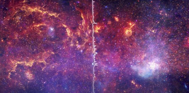 A hymn to the stars: what happens when science puts the universe into music