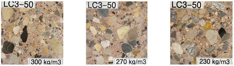 A low-carbon cement with a significantly lower embodied CO2 content than traditional cement