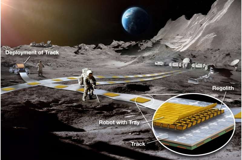 A maglev system on the moon could make lunar logistics a breeze