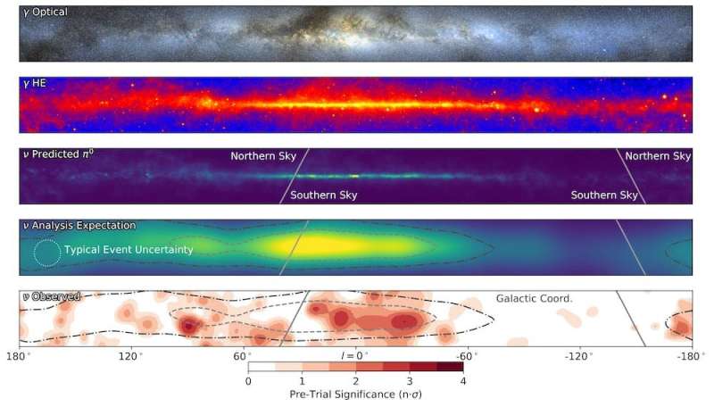 A neutrino portrait of our galaxy reveals high-energy particles from within the Milky Way