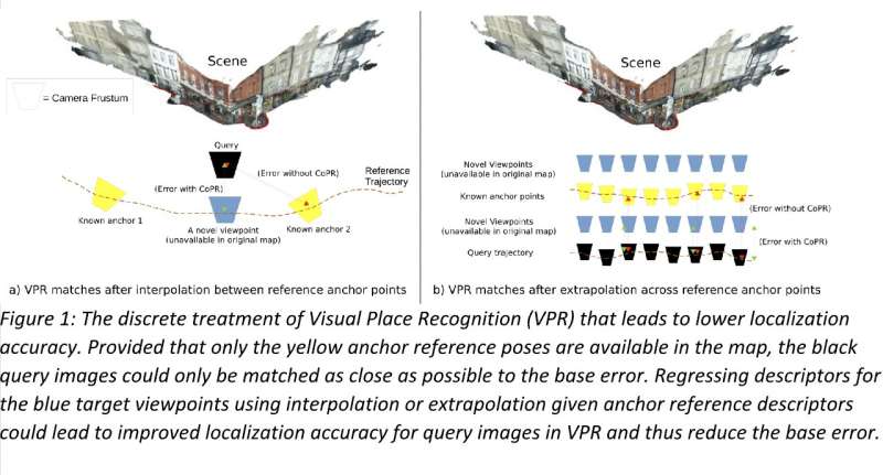 A new approach for map densification in visual place recognition