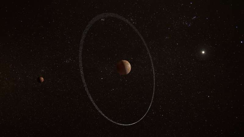 A new ring system discovered in our Solar System
