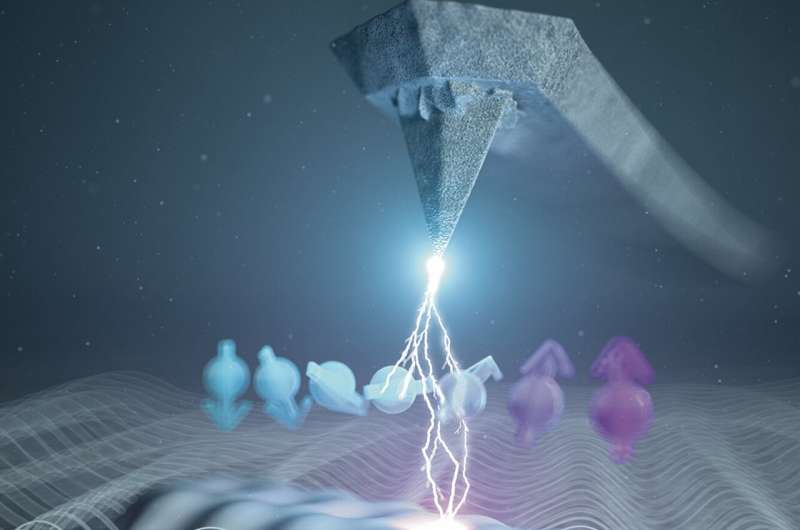 A novel microscope operates on the quantum state of single electrons