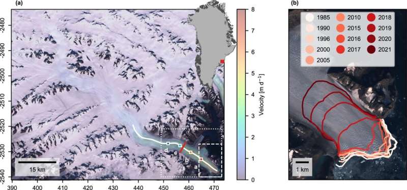 A once-stable glacier in Greenland is now rapidly disappearing