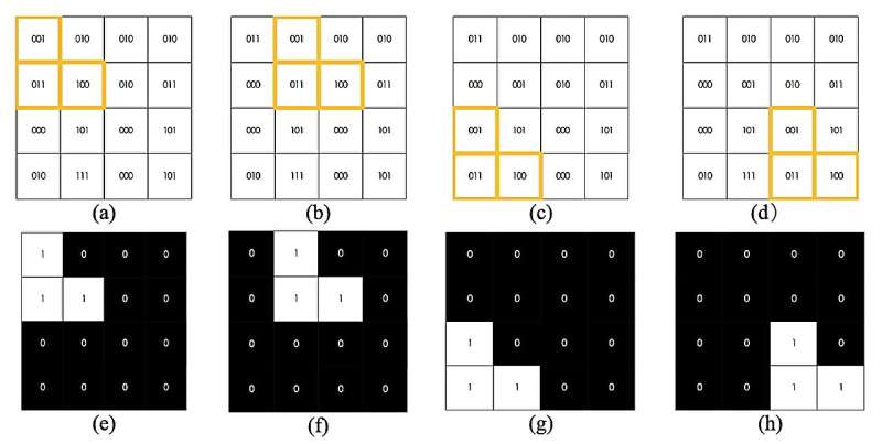 A quantum algorithm for the segmentation of a moving target in grayscale videos