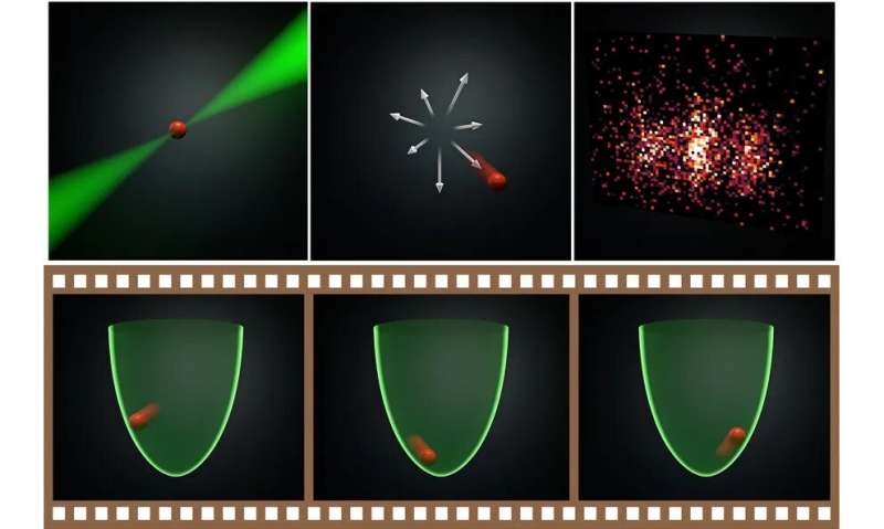 A quantum video reel