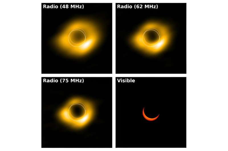 A solar "radio eclipse" ring of fire