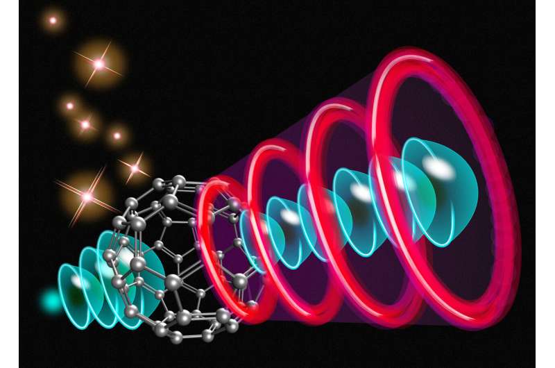 A special carbon molecule can function as multiple high-speed switches at once