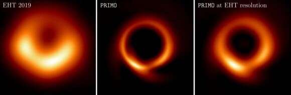 A supermassive black hole and its jet, all in a single picture