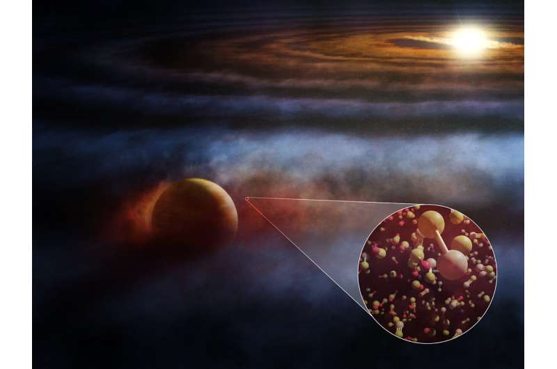 A Surprise Chemical Find by ALMA May Help Detect and Confirm Protoplanets