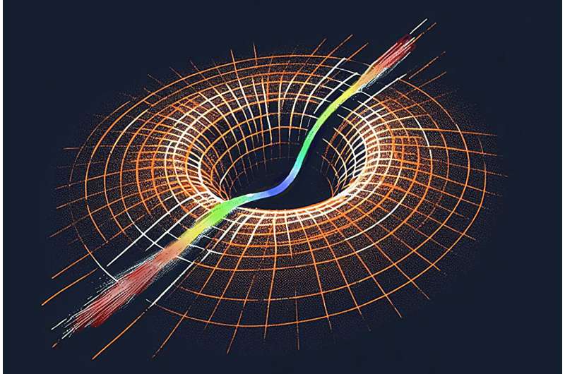 Accelerating waves shed light on major problems in physics