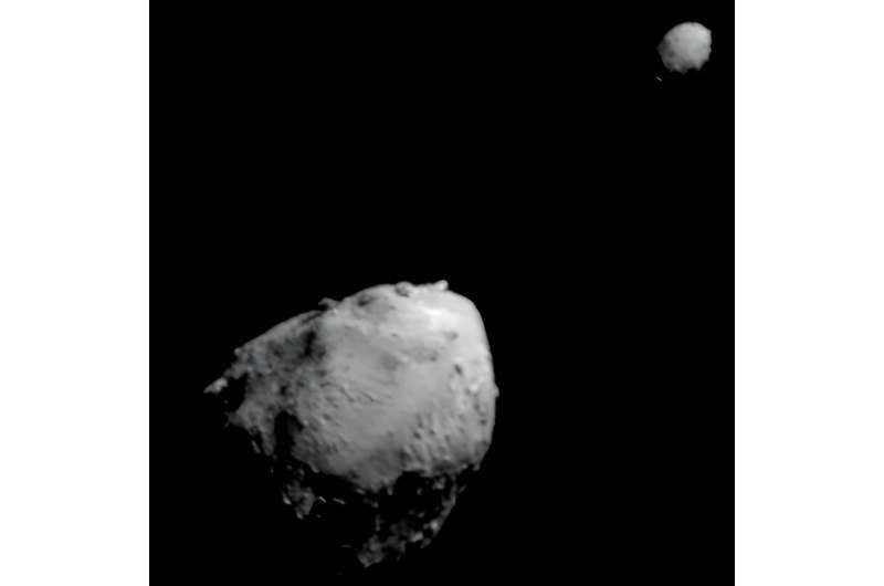 After DART Smashed Into Dimorphous, What Happened to the Larger Asteroid Didymos?