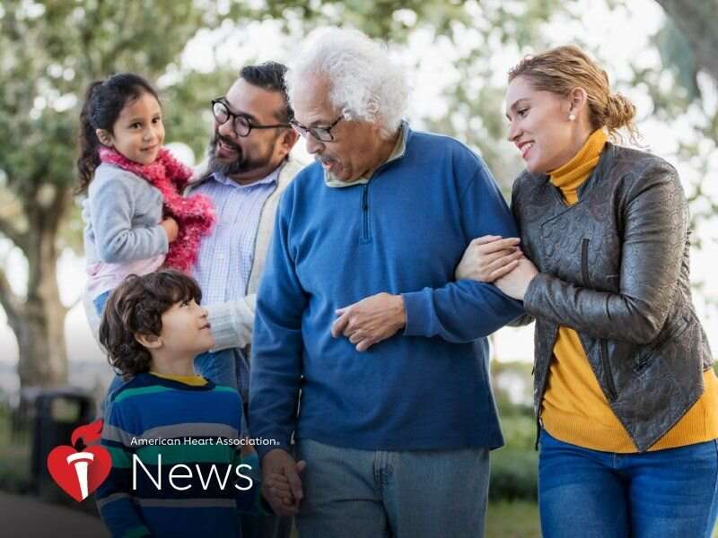 AHA news: family history can help identify health risks, but many latino people know little about theirs